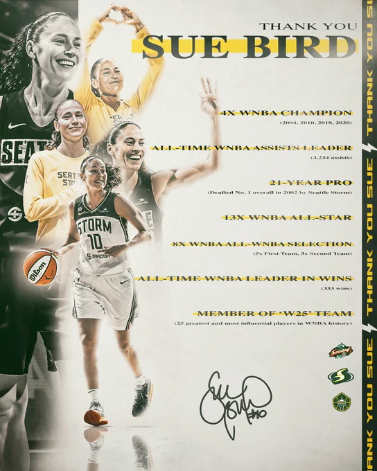 Thank you Sue Bird