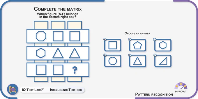 Complete the matrix - basic shapes. Which figure (A-F) belongs in the bottom right box?