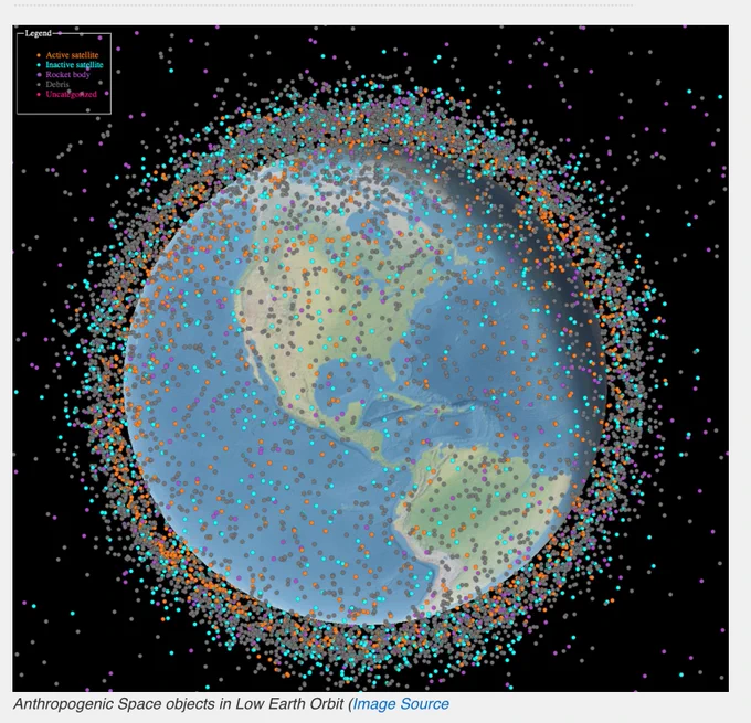 Source: https://ibm.github.io/spacetech-ssa/