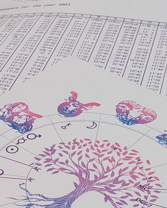 Kort teiknað af Öldu með ephemeris (töflu af stöðum stjarnanna) í bakgrunni. Kortið er með litríkum myndum af stjörnumerkjunum Tvíbura, Nauti og Hrúti í kringum hringlaga stjörnukort. Í miðju kortsins er teikning af tré.