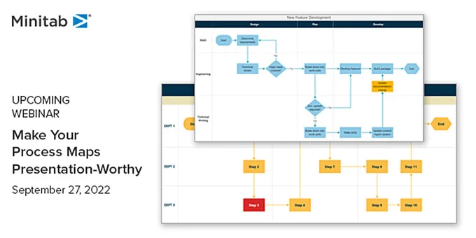 Make your process maps presentation-worthy - Minitab - Soft Solutions Ltd