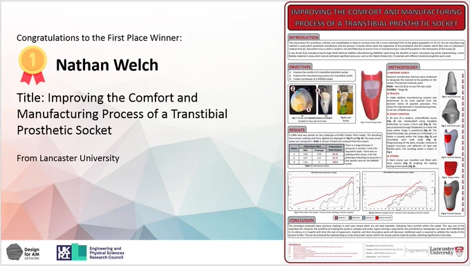 Congratulations to first place winner, Nathan Welch in the student poster competition.