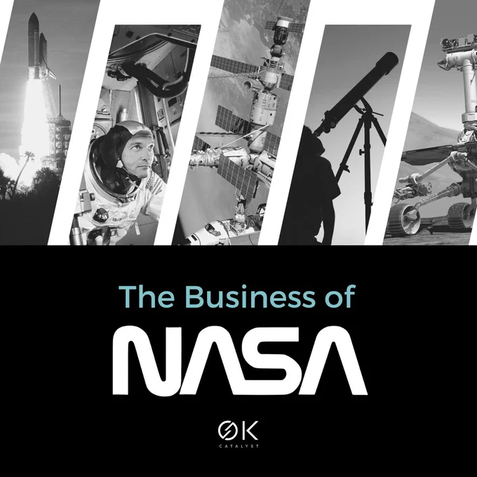 NASA SBIR/STTR programs provide opportunities for domestic small businesses to de-risk their technologies and work on out-of-this-world missions. 