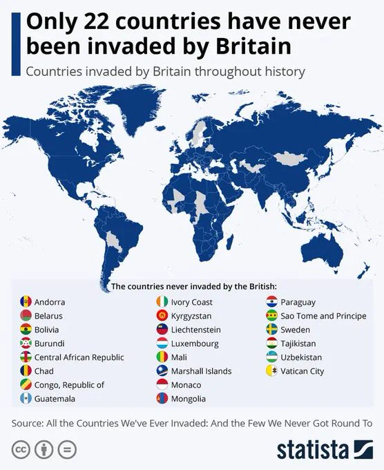 Map labled "only 22 countries have never been invaded by Britain"
