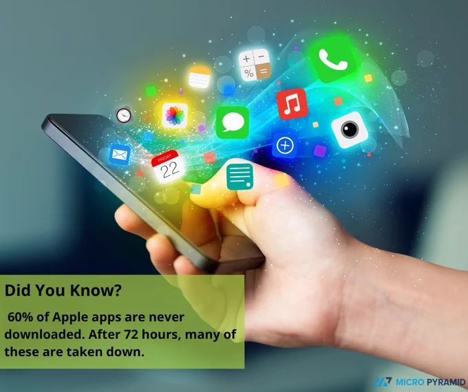 App development