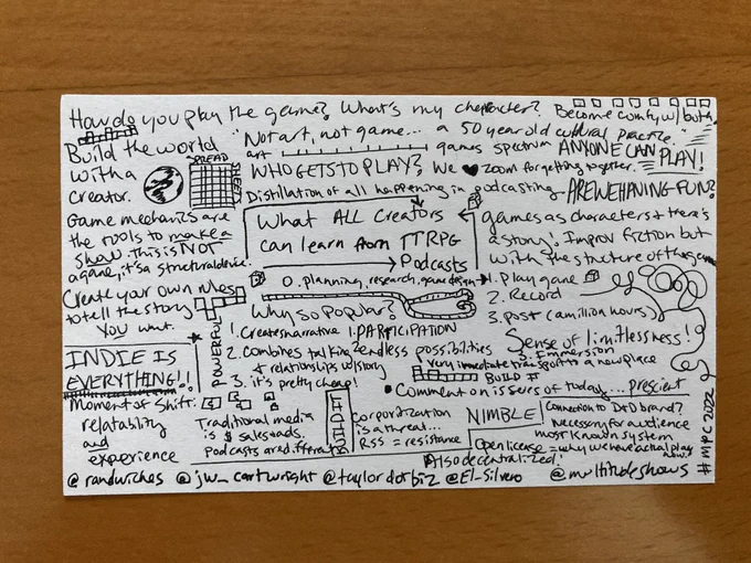 Hand written and drawn sketch notes from What All Creators can Learn from TTRPGs. Standouts: who gets to play? Anyone can play! Are we having fun? Corporatization is a threat, RSS = resistance. Create your own rules to tell the story you want. Game mechanics are tools to make the show. This isn’t a game, it’s a structural device.