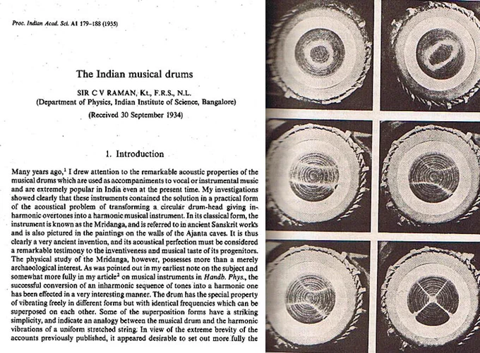 a screen shot of a paper by CV raman on the physics of indian musical drums. the paper includes photographs of drums and waveforms.