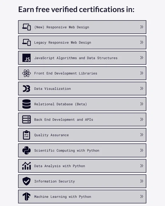freeCodeCamp free certifications lessions