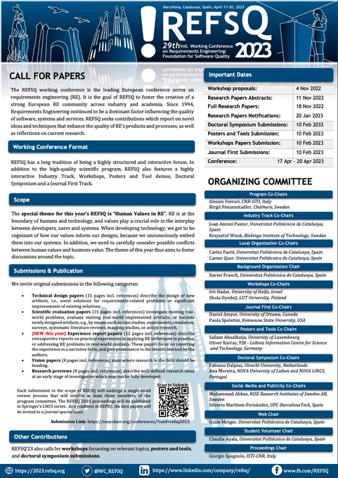 CFP REFSQ 2023