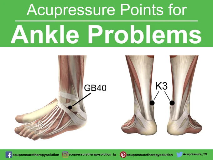 Acupressure Points for Ankle Problems