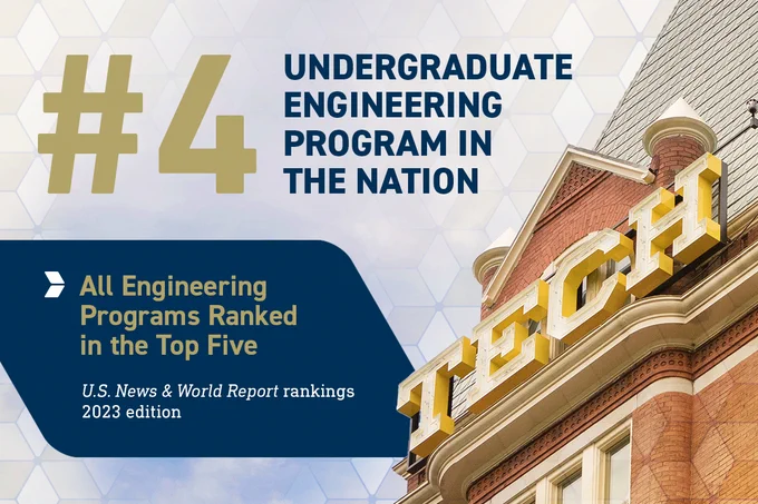 Top of Tech Tower with text: #4 undergraduate engineering program in the nation. All engineering programs ranked in the top five (US News & World Report rankings, 2023 edition)