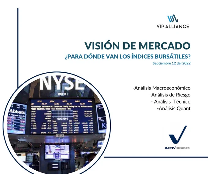 Al empezar la semana, todos los inversionistas se preguntan para dónde va el mercado de índices bursátiles. VIP Alliance S.A.S. y ActivTrades ofrecen a sus lectores ‘Visión de Mercado’, un boletín de análisis riguroso de los principales índices bursátiles, en donde lector encontrará los precios claves de la semana, el calendario económico de mayor incidencia en Wall Street y un estudio del posicionamiento institucional.
Descargar en :https://n9.cl/jnevw
