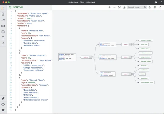 Screenshot showing a graph of json data.