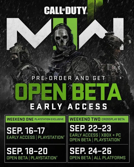 Call of Duty Modern Warfare 2 Open Beta Early Access: Sept 16 on PlayStation, Sept 22 on Xbox and PC.