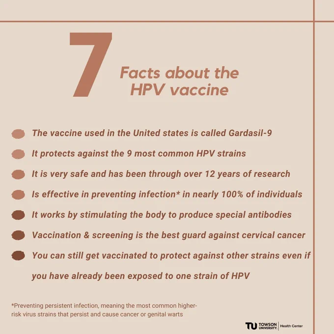 7 facts about the HPV vaccine...the vaccine in the U.S. is called Gardasil-9... protects against 9 most common types...Is safe & been through 12  years of research...effective in preventing infection in 100% of individuals...works by stimulating body to produce antibodies...Vaccination & screening is best guard against cervical cancer...You can still get vaccinated against other strains if you've been exposed to one