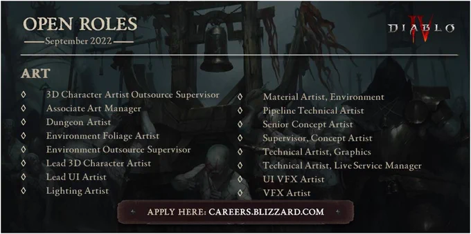 Open positions on the Diablo IV team for September 2022
