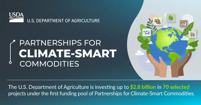 The. U.S. Department of Agriculture is investing up to $2.8 billion in 70 selected projects under the first funding pool of Partnerships for Climate-Smart Commodities.