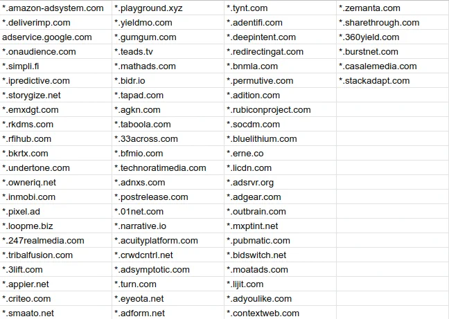 Table listing 72 different ad provider domains.