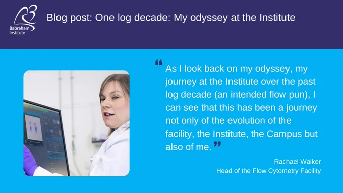 Graphic including the blog title: One log decade: My odyssey at the Institute, a photo of Rachael in the facility and a quote taken from the article