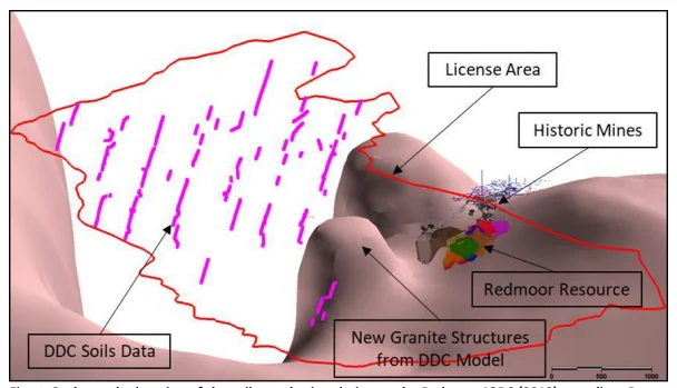 Image: Strategic Minerals / Cornwall Resources