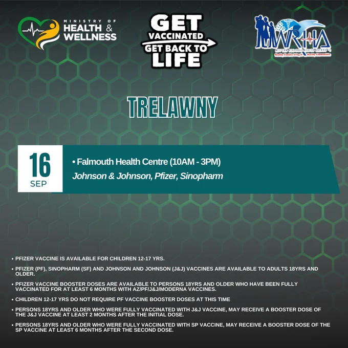 Trelawny's Vax Schedule, Sept. 16