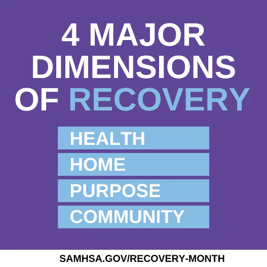 4 dimensions of recovery
health
home
purpose
community 