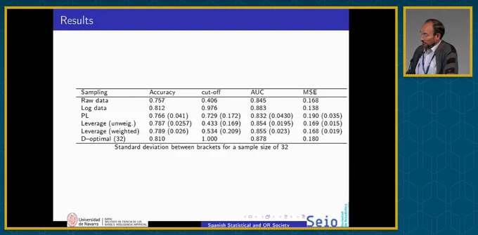 Results table from a Twiiter experiment comparing results from D-optimal design to others