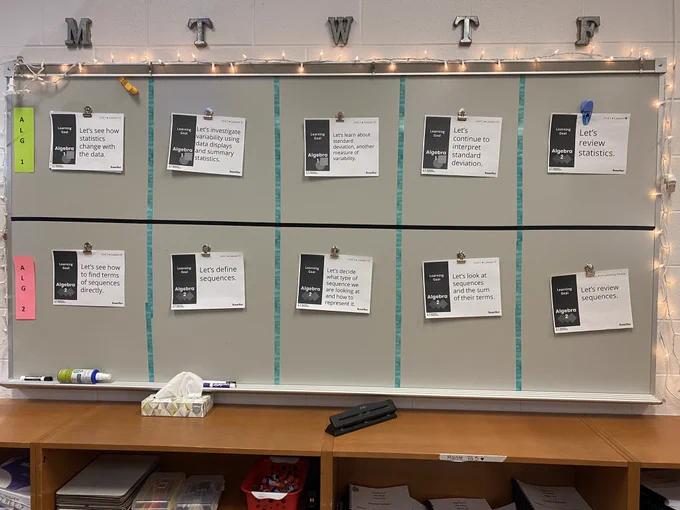 Learning goals for the week.