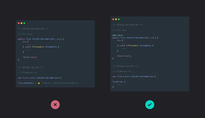Code snippets to show the benefits of using @Nullable annotation in Java.