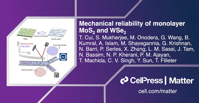 Mechanical reliability of monolayer MoS2 and WSe2 by T. Cui, S. Mukherjee, M. Onodera, G. Wang, B. Kumral, A. Islam, M. Shayegannia, G. Krishnan, N. Barri, P. Serles, X. Zhang, L. M. Sassi, J. Tam, N. Bassim, N. P. Kherani, P. M. Ajayan, T. Machida, C. V. Singh, Y. Sun, T. Filleter