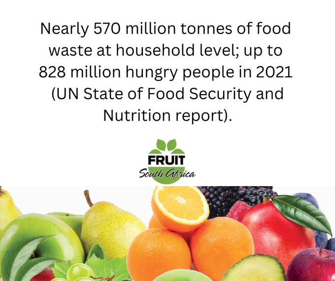 Food loss and waste.