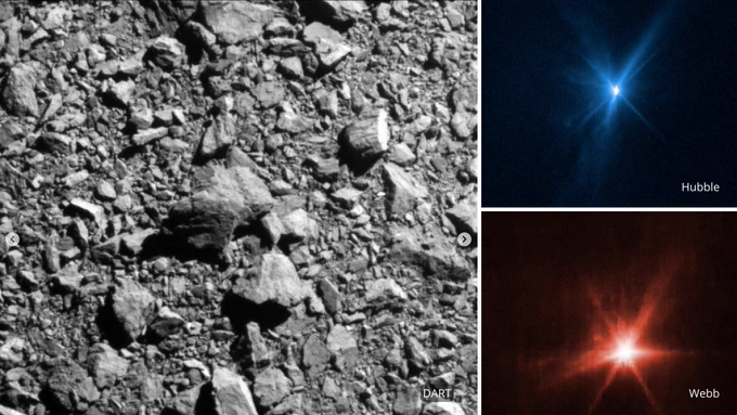 Side-by-side images of asteroid Dimorphos as taken by the DART mission (left) as well as the Didymos-Dimorphos asteroid system after impact from DART, as taken by the Hubble (top right) and Webb (bottom right) telescopes. DART’s view shows a close-up of the gray, rocky surface of the asteroid. Hubble’s view, colorized blue, looks like wispy blue streaks emanating from a glowing bluish white core. Webb’s view, colorized red, is positioned towards the bottom right of its frame. The core glows a reddish white, with red plumes spreading out from the center.