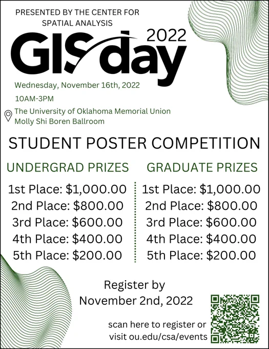 GIS day 2022 presented by the Center for Spatial Analysis. Wednesday, November 16th, 2022, 10am-3pm. The University of Oklahoma Memorial Union Molly Shi Boren Ballroom. Student Poster Competition. Undergrad prizes: 1st place-$1000, 2nd place-$800, 3rd place-$600, 4th place-$400, 5th place-$200. Graduate prizes: 1st place-$1000, 2nd place-$800, 3rd place-$600, 4th place-$400, 5th place-$200. Register by November 2nd, 2022. Scan here to register or visit ou.edu/csa/events. 
