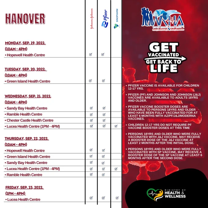 Hanover Fogging Schedule 