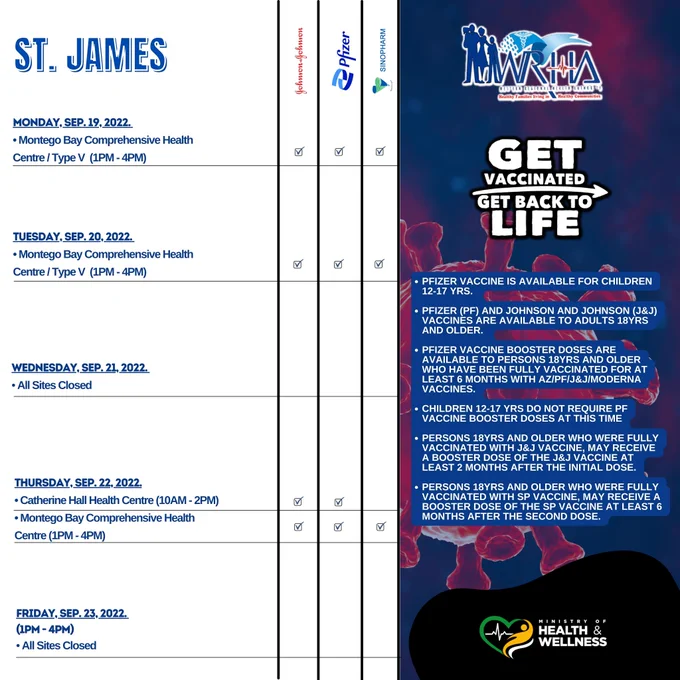 St. James Fogging Schedule 