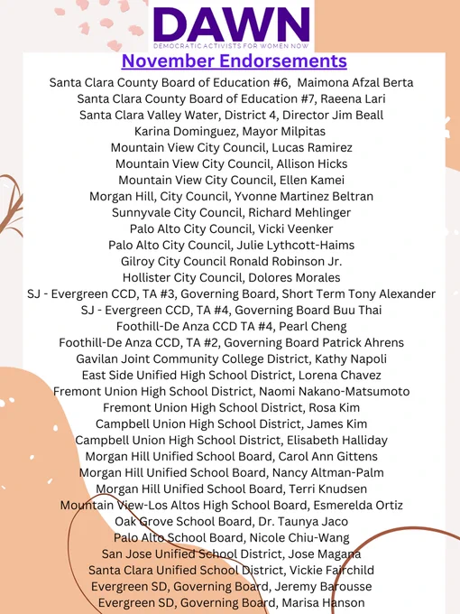 Endorsement list