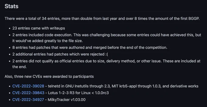 A screenshot of the stats section of the linked repo on github