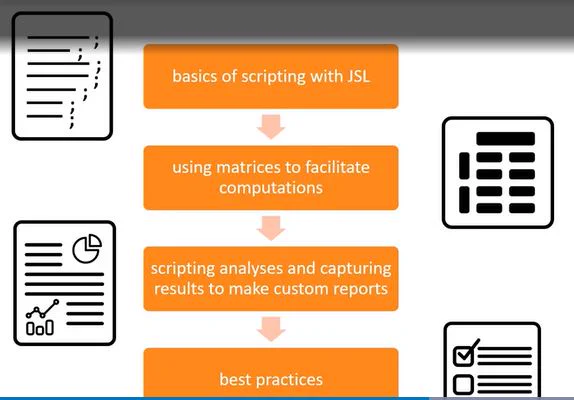 What you will learn in free, self-paced JSL course.