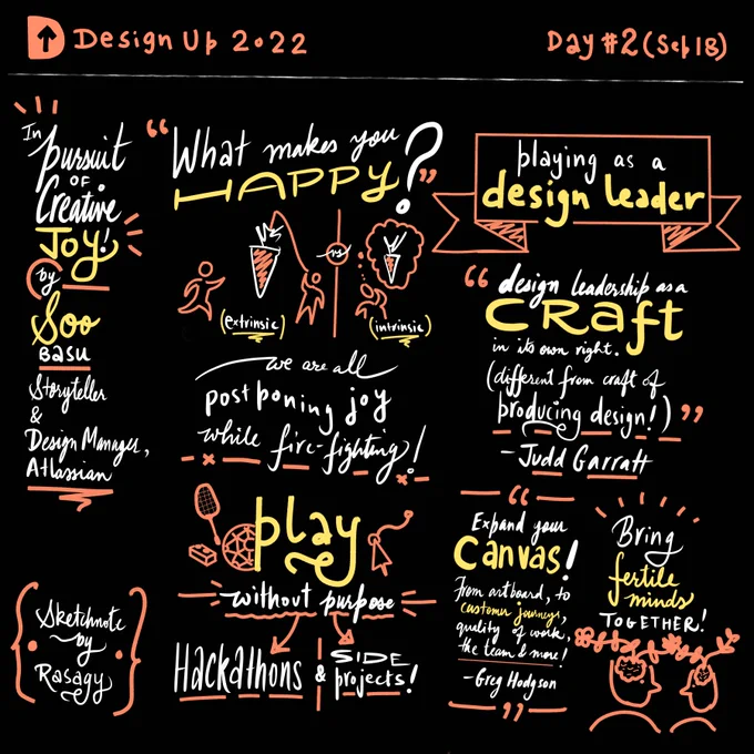 Sketchnotes from Soo’s talk