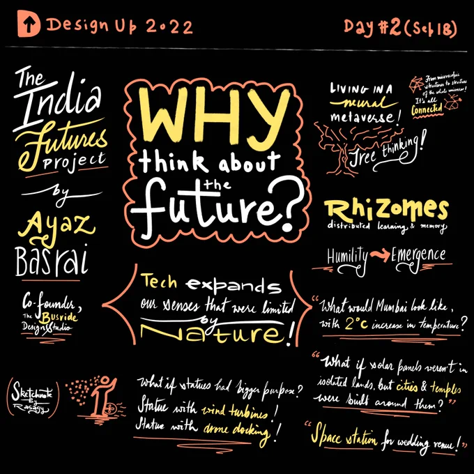 Sketchnote of Ayaz’s talk
