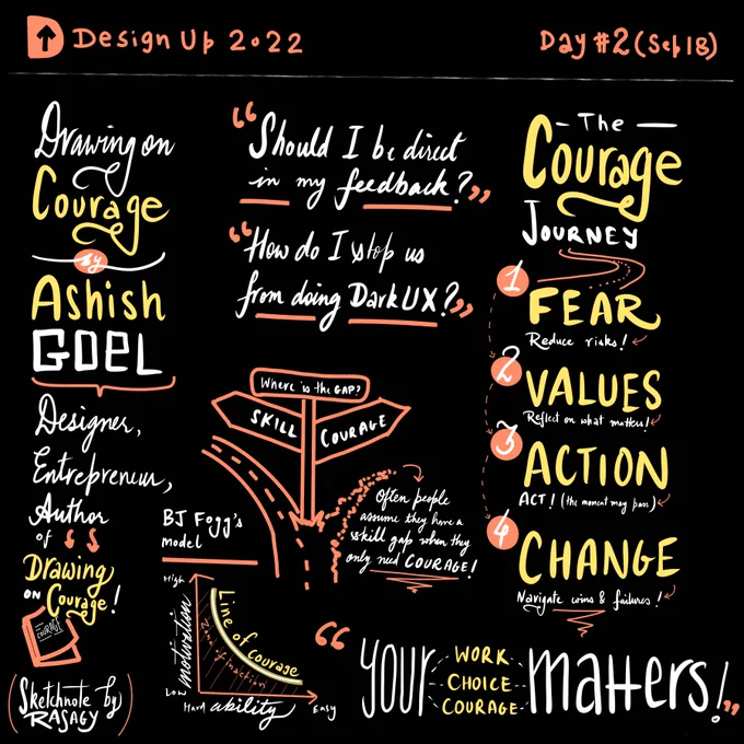 Sketchnotes from Ashish’s talk