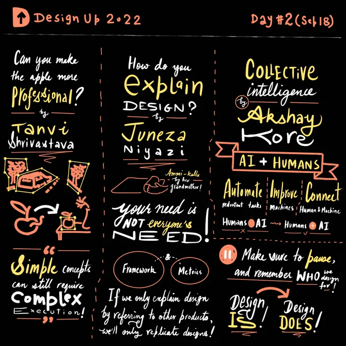 Sketchnotes of 3 lightning talks