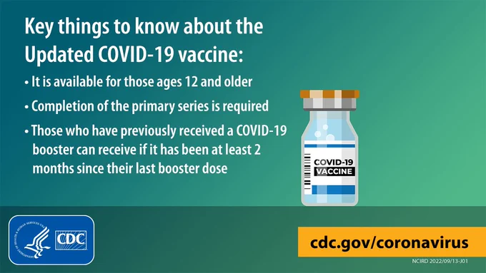 Vial labeled COVID-19 Vaccine. Header text is: Key things to know about the updated COVID-vaccine.  It is available for those ages 12 and older, completion of the primary series is required and those who have previously received a COVID-19 booster can receive if it has been at least 2 months since their last booster dose. Text overlay on bottom right that reads cdc.gov/coronavirus