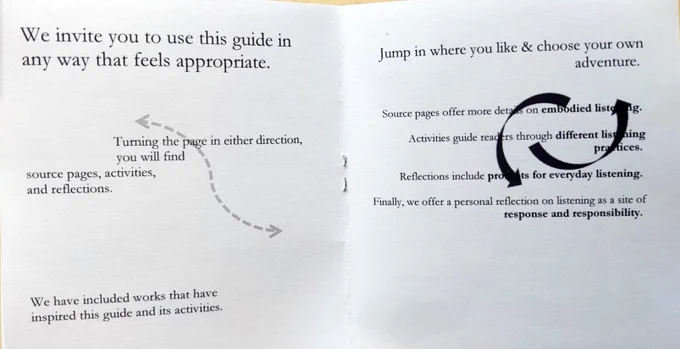 Open zine, black text on white paper, stapled at center. Left-hand page titled, "We invite you to use this guide in any way that feels appropriate" and has a grey curvy double-arrow to suggest "turning the page in either direction, you will find source pages, activities, and reflections." The right, below the title ("Jump in where you like and choose your own adventure") it explains that "some pages offer more details on embodied listening" while "activities guide readers through different listening processes." Two bold black arrows facing opposite circular directions suggest a cyclical way of using the book.
