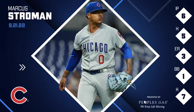Marcus Stroman's pitching line: 6 innings pitched, 5 hits, 3 earned runs, 1 walk, and 7 strikeouts.

Pictured: Marcus Stroman finishes throwing a pitch at loanDepot park. (Photo: Lucas Casel / MLB)