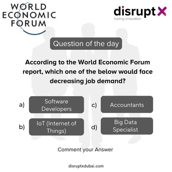 Disruptx shoots up an quiz on shifting job demands from the world economic forum report