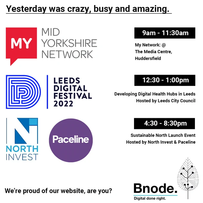 Yesterday was crazy, busy and amazing.  9am - 11:30am
My Network: @ The Media Centre, Huddersfield.
12:30 - 1:00pm
Developing Digital Health Hubs in Leeds. Hosted by Leeds City Council.
4:30 - 8:30pm
Sustainable North Launch Event. Hosted by North Invest & Paceline.
We’re proud of our website are you? Bnode. Digital Done Right.