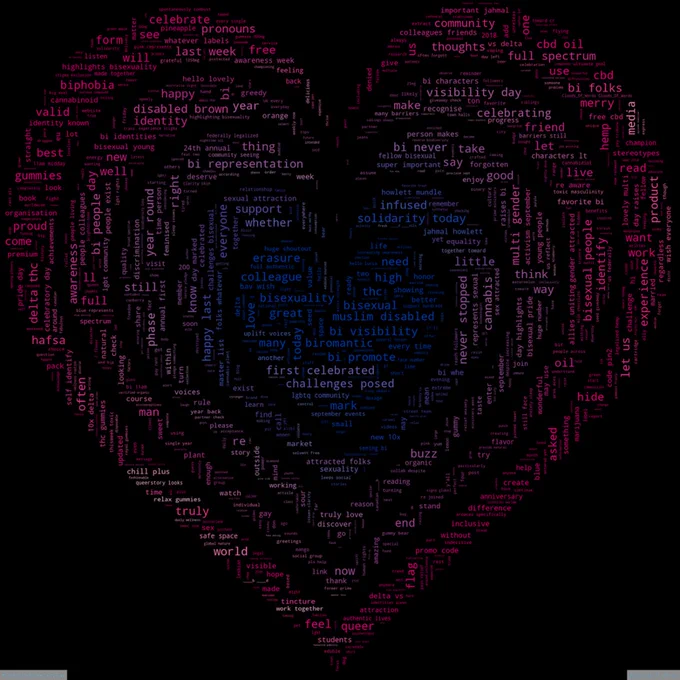 CelebrateBisexualityDay0923 created by @Clouds_Of_Words