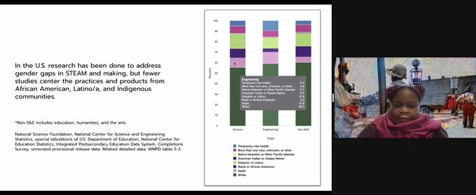 Screenshot with a slide on the left and a black woman with a virtual background on the right