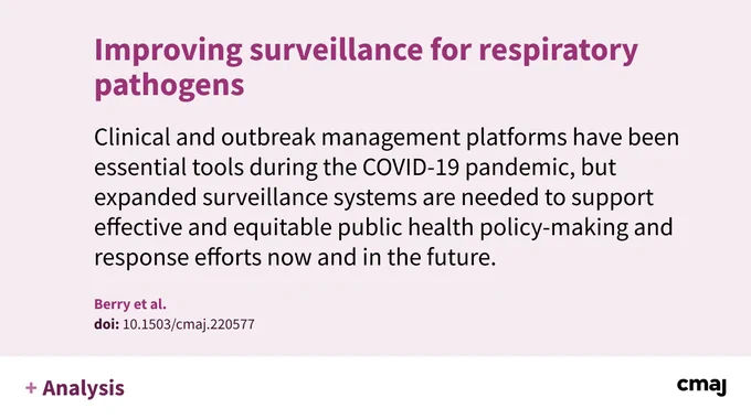 Clinical and outbreak management platforms have been essential tools during the COVID-19 pandemic, but expanded surveillance systems are needed to support effective and equitable public health policy-making and response efforts now and in the future.